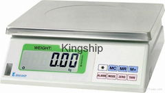 Digital Weighing Scale  (GRW Series)