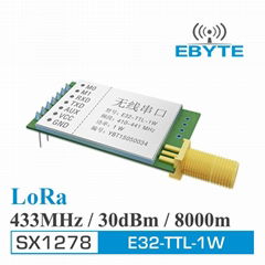 Ebyte E32-TTL-1W SX1278 SX1276 LoRa