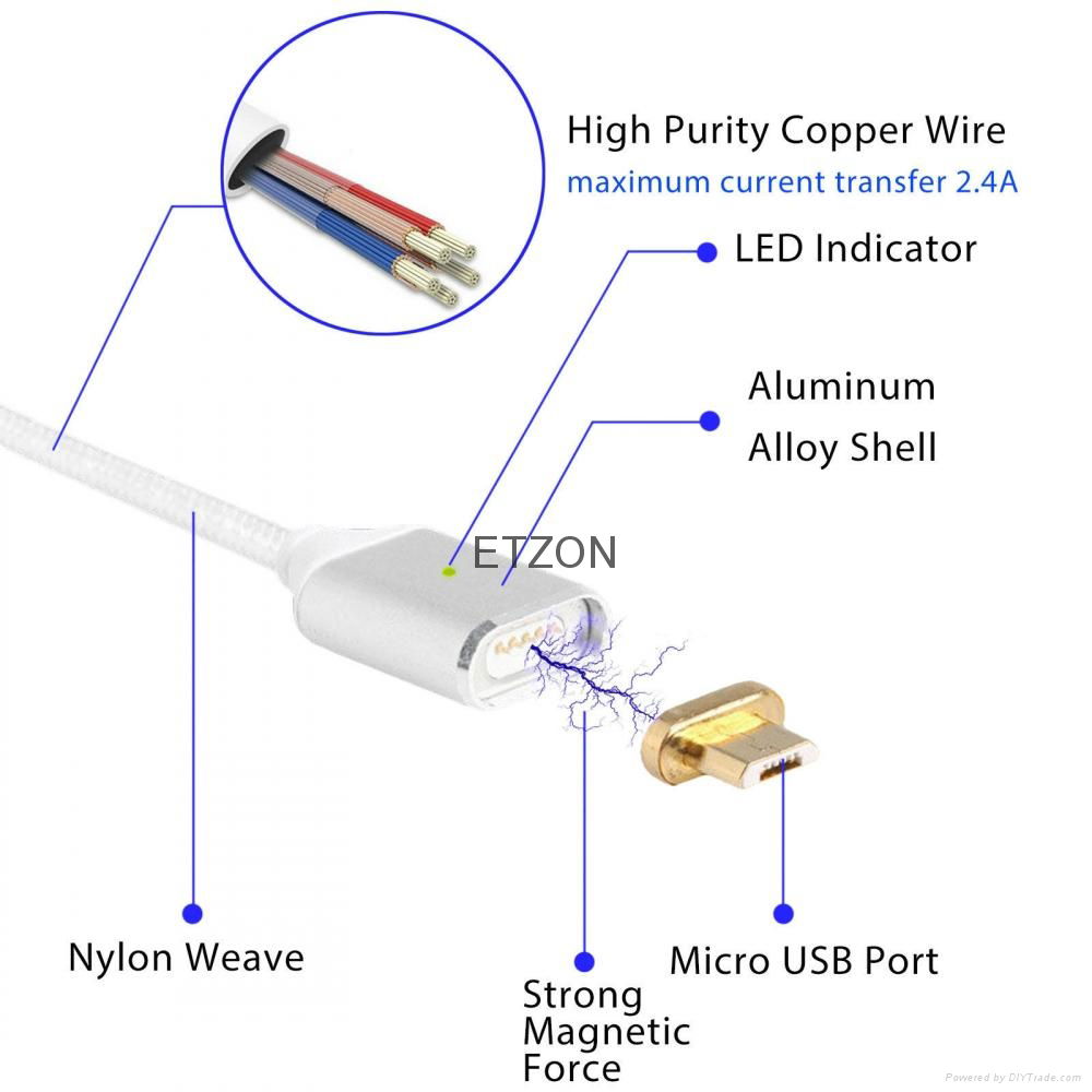 Cell Phone Braided USB  Cable Magnetic Micor USB Data Charging Cable For Android 3