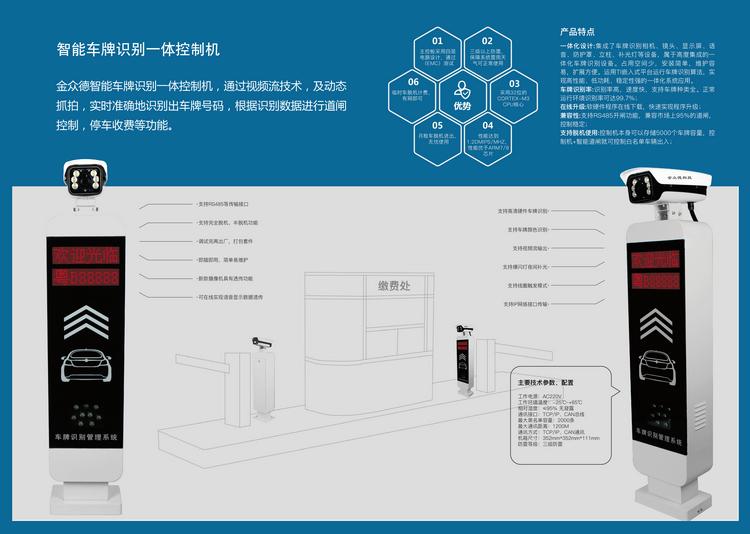 供应纯车牌识别停车场管理系统 3