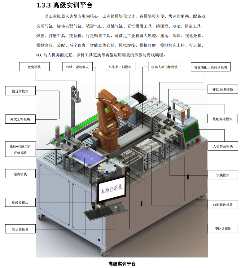 陝西煤礦動態教學模型 5