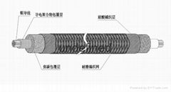 大型原油儲罐群外加電流防腐專用MMO柔性陽極