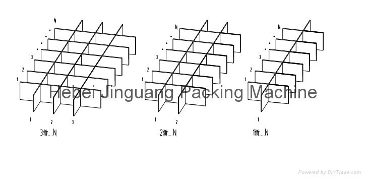 Automatic corrugated cardboard partition assemble machine 2