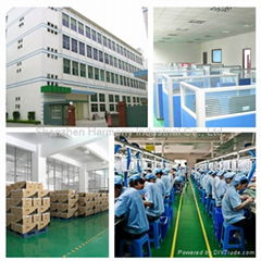 Shenzhen Harmony Industrial Co., Ltd.