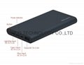 2017 real capacity 9500-10200mAh protable power banks with aluminum alloy 4