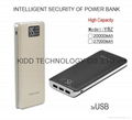 20000mAh powerbanks with LCD display high capacity power bank  1