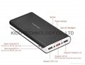 Most popular style power banks with 3 USB output 20000mAh capacity 4