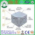 ECO-friendly EPS Light Weight EPS Cement Composite Sandwich Panel 3