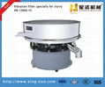 Vibrating Sieve for Ceramic Slip