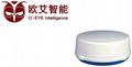 ONR-X3系列 微波X波段脉冲雷达