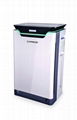 Home Air Purifier YZ-AP-008N