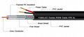 Combo RG59 CCTV Cable FPE AL 2