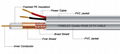 Combo RG59 CCTV Cable SPE 2