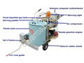 Self-Propelled Thermoplastic (Convex) Road Marking Machine 1