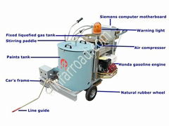 Self-Propelled Thermoplastic (Convex) Road Marking Machine