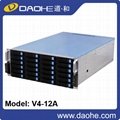 4U 24bays storage server case  rackmount