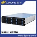 2U 16bays hotswap server storage case ,