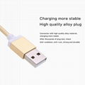 1.5M Micro USB Sync Date Cable Charging Cables Cord 1