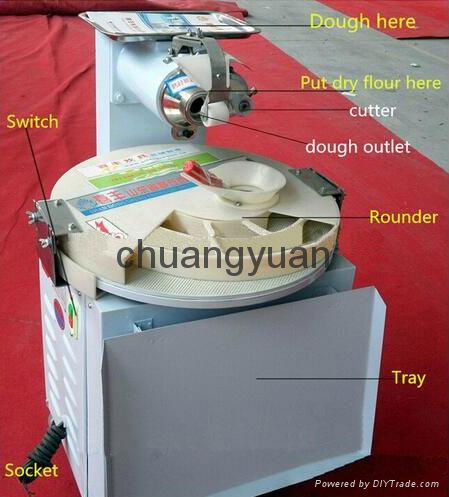 CE certificate dough divider rounder machine 2