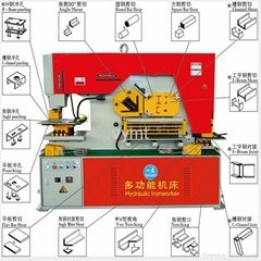 hydraulic iron worker for bending and cutting metal sheet and section bar