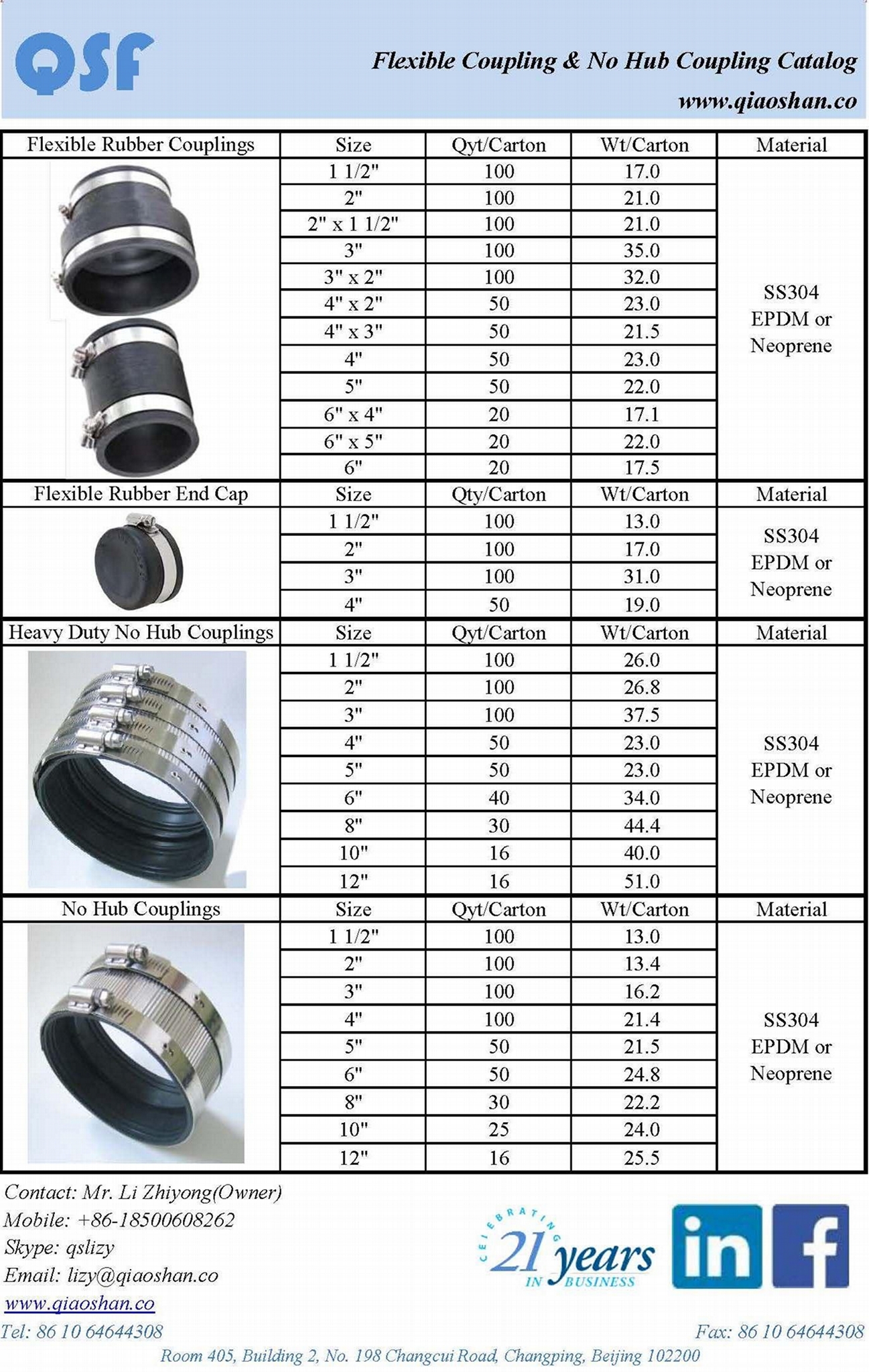 Stainless Steel NoHub Coupling for NoHub Pipe Connection CP04