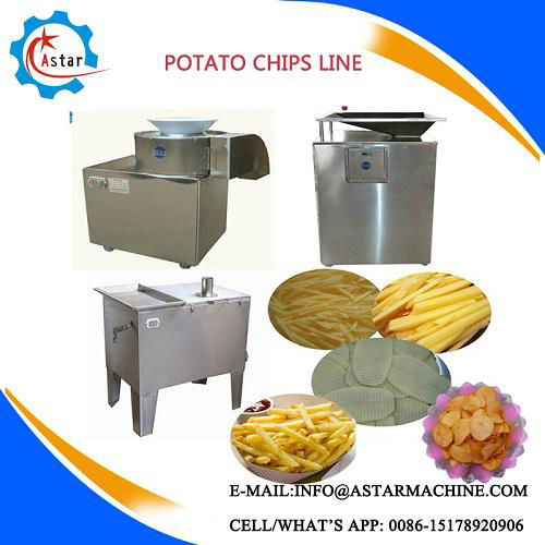 CE Approvel Potato Chips Line For Sale