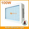 Dimmable 100W Noah LED Grow Light 2