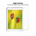 Pavoscreen High Transparency Tempered Glass Screen Protector for Mobile Devices