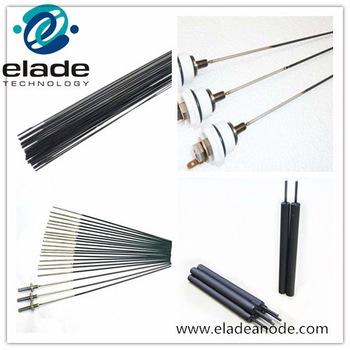 Iridium oxide coated titianium anodes for water heater