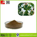 High Quality Johns Wort Extract Powder