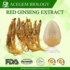USP38 Standard Red Korean Ginseng Root with 1%-20% Ginsenosides by HPLC