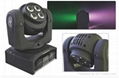 DOUBLE-FACT LED MOVING HEAD LIGHT B