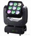 LED MATRIX MOVING HEAD LIGHT 1