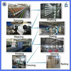 ShenZhen BaoQuan Industrial co.,ltd.