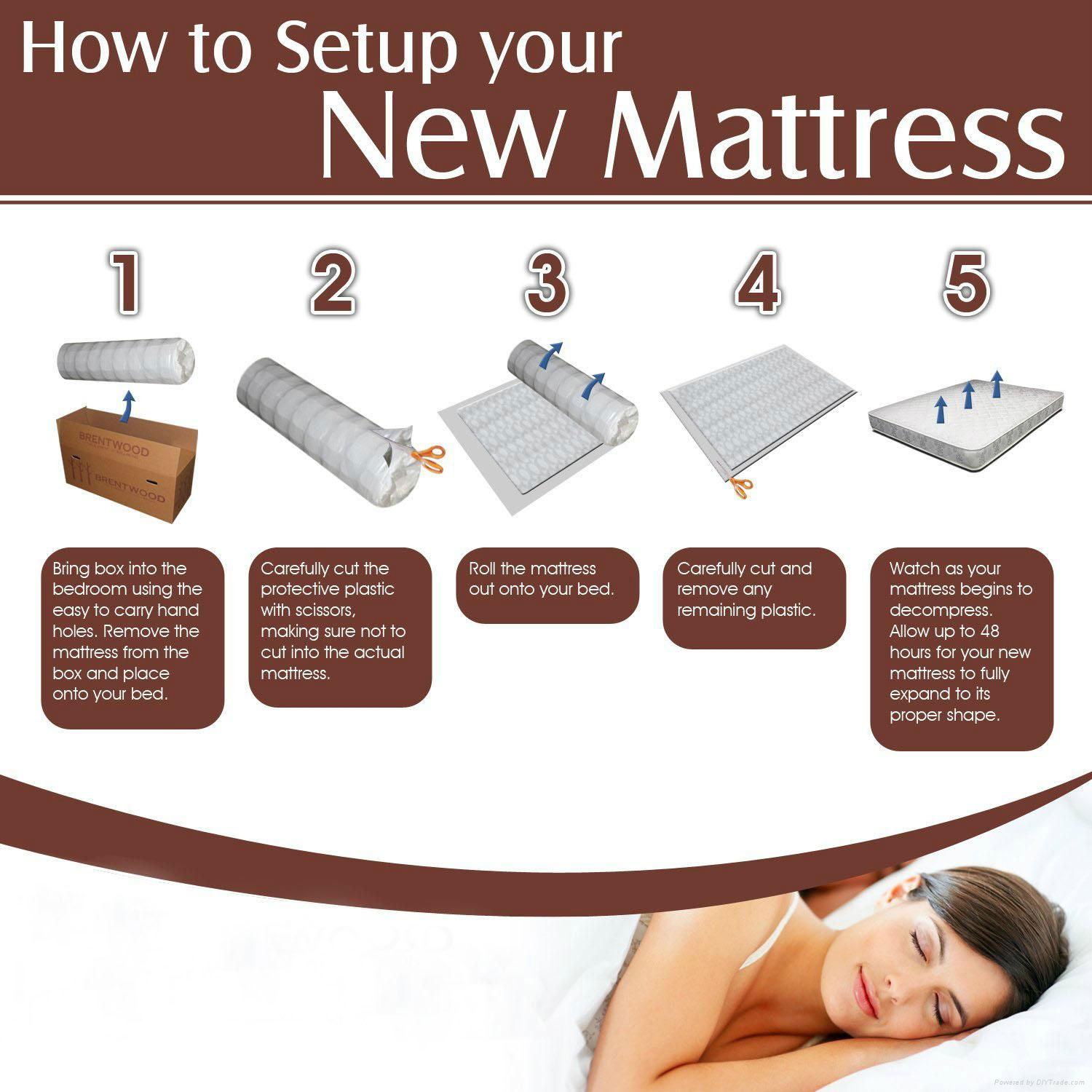 Top Grade Spring vacuum Compressed Mattress Wholesale MHFH02 MYHOME