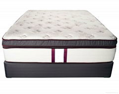 High Quality Memory Foam Pocket Spring Mattress