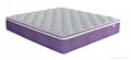 Talalay latex mattress