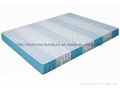 US CFR1633 fire retardant mattress 3