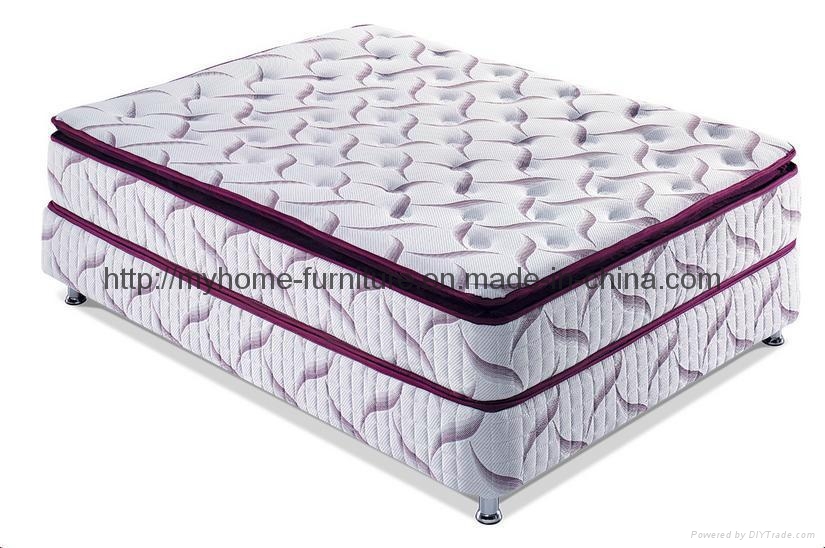 UK BS5852 BS7177 fire retardant mattress MHFH20mattress