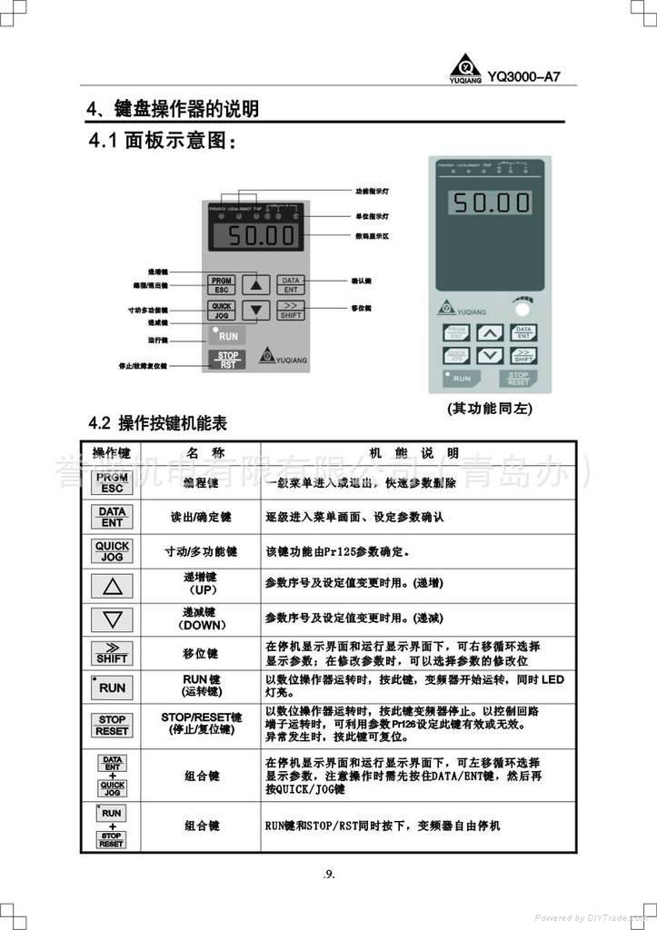 YQ3000A7 4015G/18.5P湖南現貨供應 2