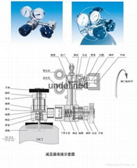 气体减压阀
