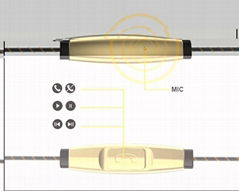 WRZ X6 Heavy bass Computer mobile phone currency Hanging ear type