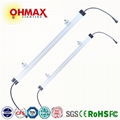 OHMAX Aluminum Waterproof LED Grow Light Bar