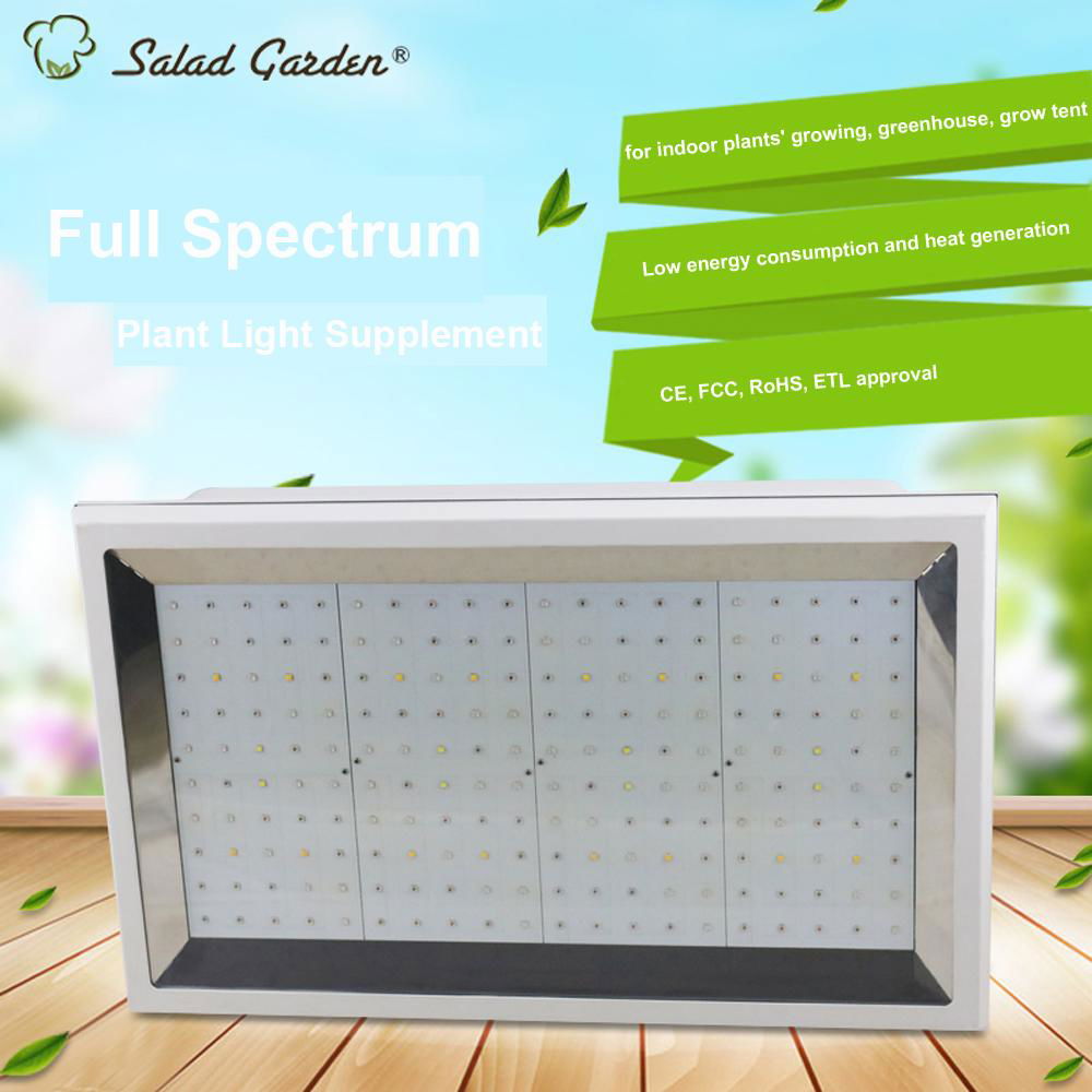 OHMAX 400W Full Spectrum LED Panel Grow Light 2
