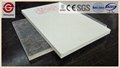 HPL High Pressure Laminated Board Magnesium Oxide MGO Board 2