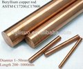 C17200 Beryllium  Copper  4