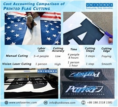 The benefits of choosing a fully Integrated solution combine laser cutting with