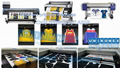 Dye sublimation printed laser cutting by Unikonex