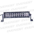 24X3W LED Light Bar 1