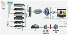 海口酒店數字電視改造安裝省錢